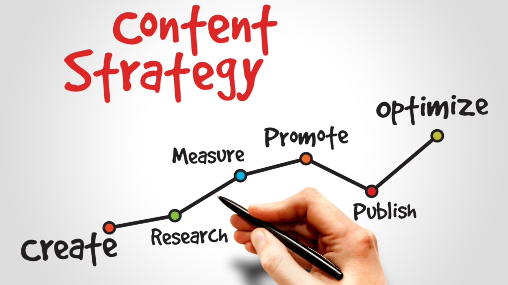 Know the Basics of Content Writing 4 Content Strategy